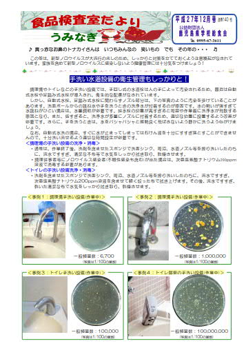 食品検査室だよりH27年12月