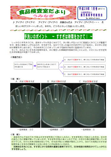 食品検査室だよりH28年1月号